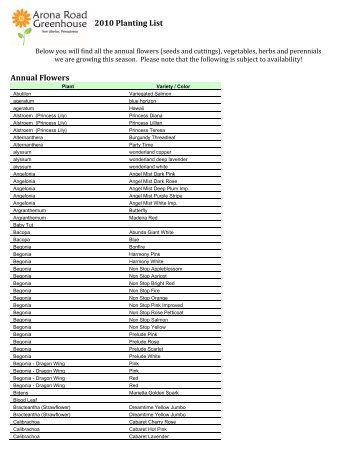 2010 Planting List Annual Flowers - Arona Road Greenhouse