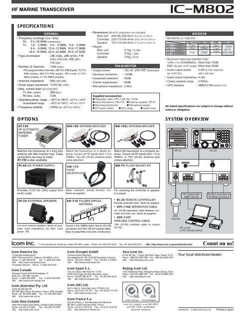 The latest ICOM Digital Signal Processor technology with a compact ...