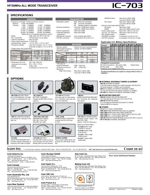 HF/50MHz ALL MODE TRANSCEIVER - R-One Trading Pte Ltd