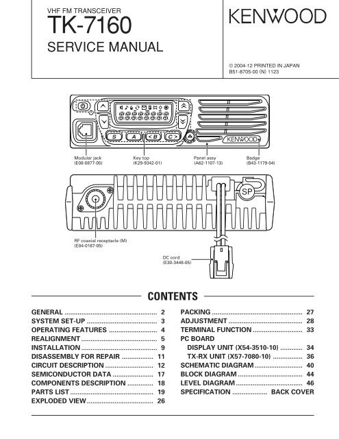 Kenwood Programming Software Chart