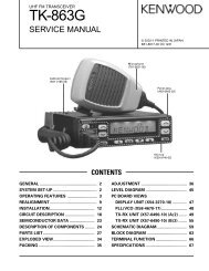 Kenwood TK-863g - KO4BB's Home Page