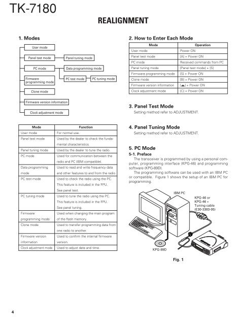 Kenwood Programming Software Chart