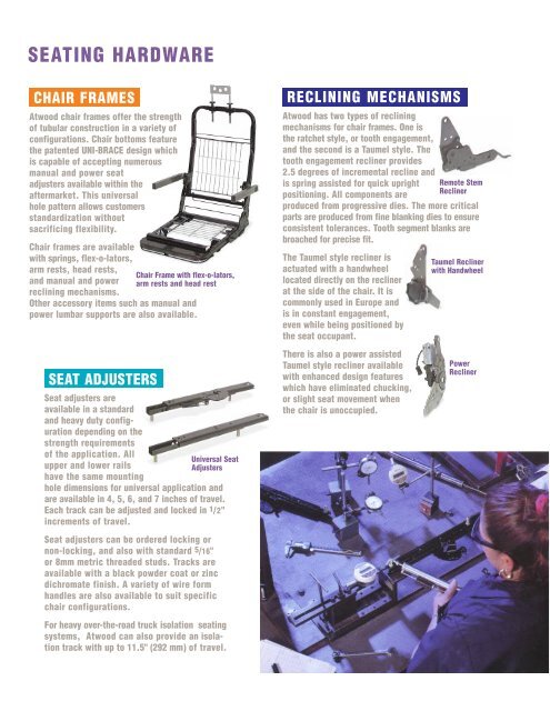 Seating Hardware Chair Fr