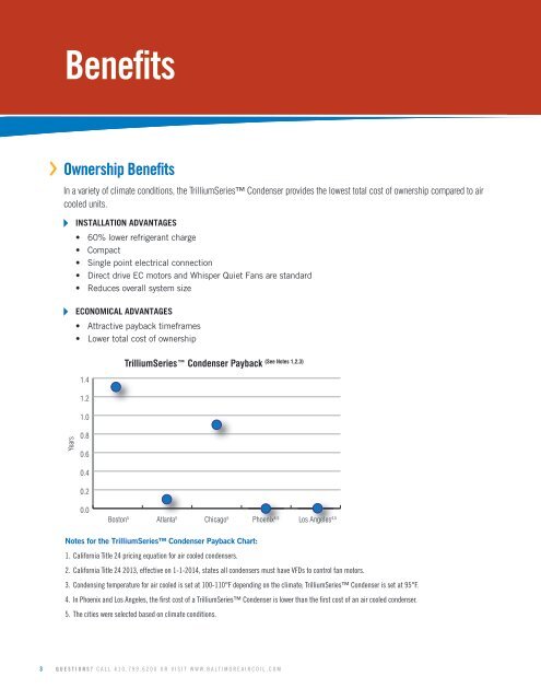 BAC TrilliumSeries TM - hydrocarbons21.com