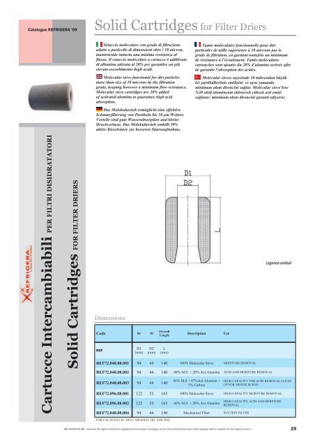 IRD Catalogue 2009