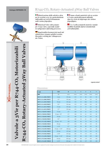 IRD Catalogue 2009