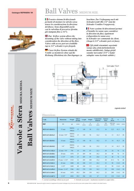 IRD Catalogue 2009