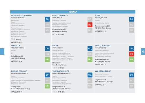 TABLE OF CONTENTS