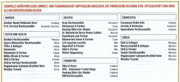 JuVe-Handbuch 2009/2010 - Bohl & Collegen RechtsanwÃ¤lte