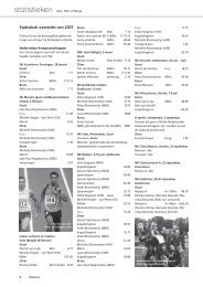 statistieken - Rotterdam Atletiek