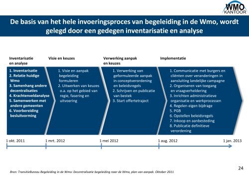 analyse begeleiding decentralisatie AWBZ bijlage.pdf - Bestuurlijke ...