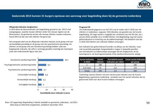 analyse begeleiding decentralisatie AWBZ bijlage.pdf - Bestuurlijke ...