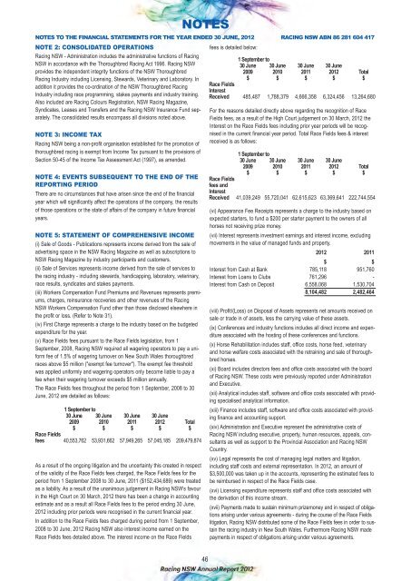 2012 Annual Report - Racing NSW