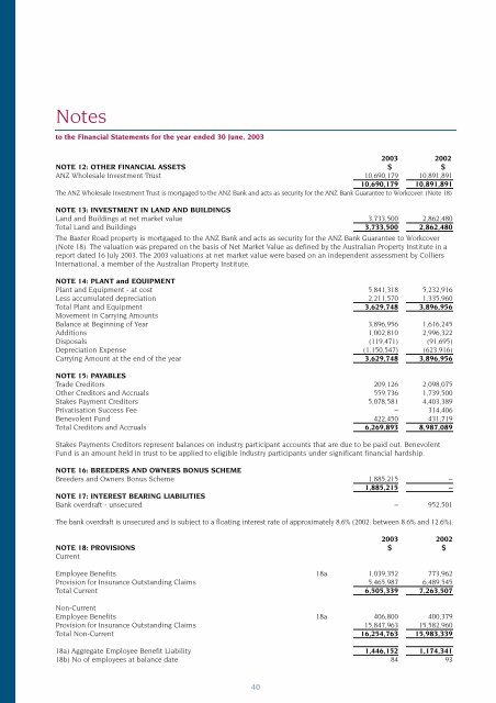 NSW THOROUGHBRED RACING BOARD - Racing NSW