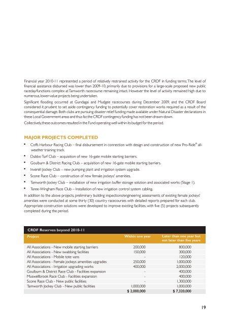 2011 REPORT ANNUAL - Racing NSW