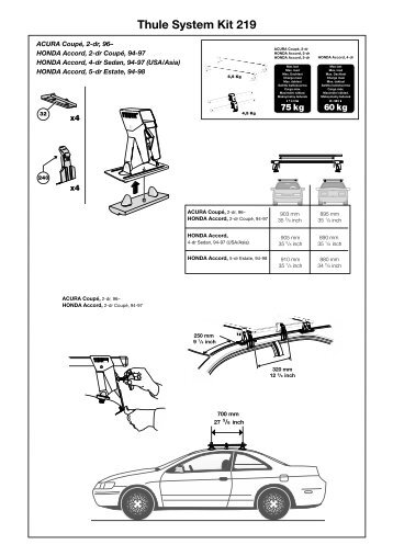 Thule System Kit 219 - Rack Attack