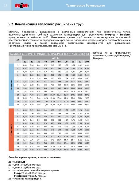 ТЕХНИЧЕСКОЕ РУКОВОДСТВО - Raccorderie Metalliche S.p.A.