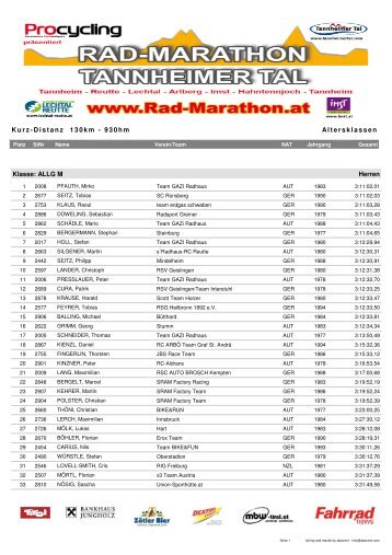 RMT12_130KM_Klassen - Abavent