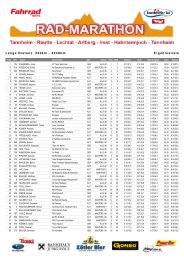 Gesamt - Rad-Marathon Tannheim