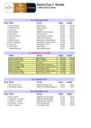 Swiss-Cup 1. Runde