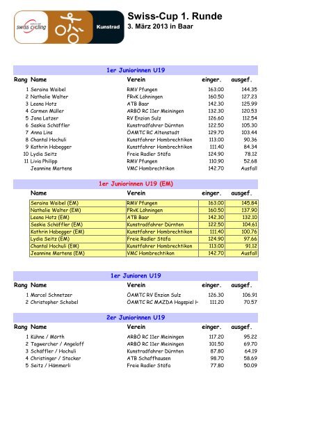 Swiss-Cup 1. Runde