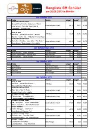 Rangliste SM SchÃ¼ler