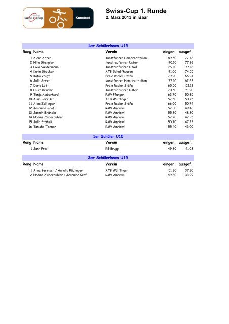 Swiss-Cup 1. Runde