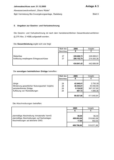 Abwasserzweckverband "Obere RÃ¶der" - Familie Spiegel in Radeberg