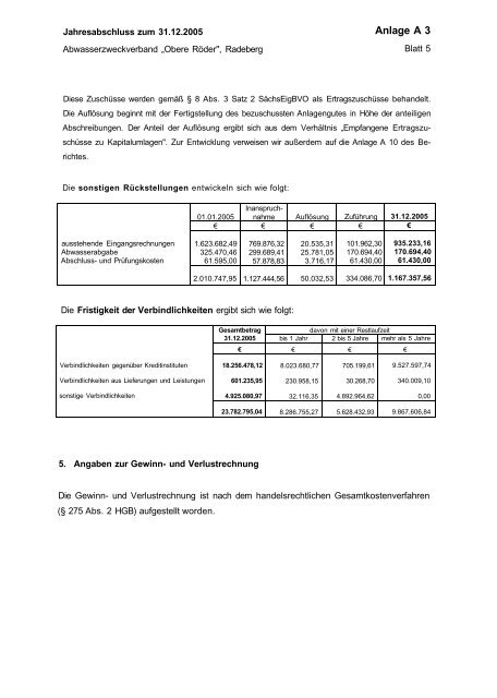 Abwasserzweckverband "Obere RÃ¶der" - Familie Spiegel in Radeberg