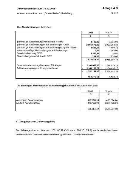 Abwasserzweckverband "Obere RÃ¶der" - Familie Spiegel in Radeberg