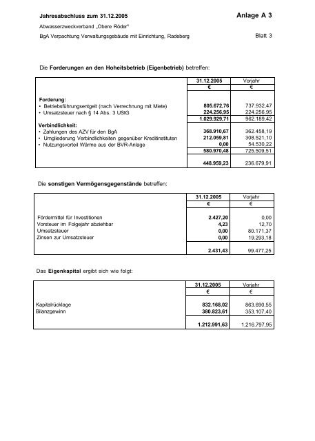 Abwasserzweckverband "Obere RÃ¶der" - Familie Spiegel in Radeberg