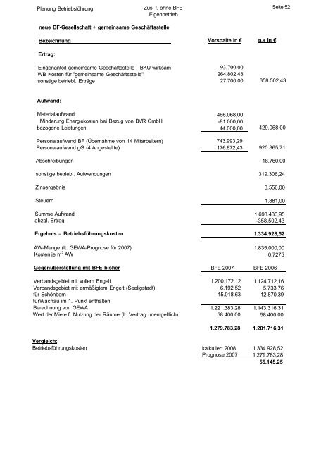 Abwasserzweckverband "Obere RÃ¶der", Sitz Radeberg