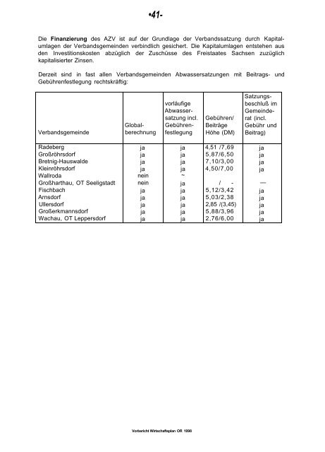 Abwasserzweckverband - Familie Spiegel in Radeberg