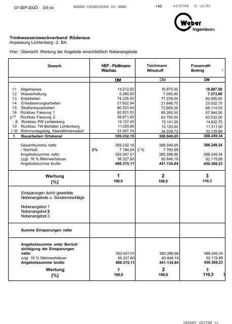 Niederschrift der TZV-Versammlung vom 28.09.2000