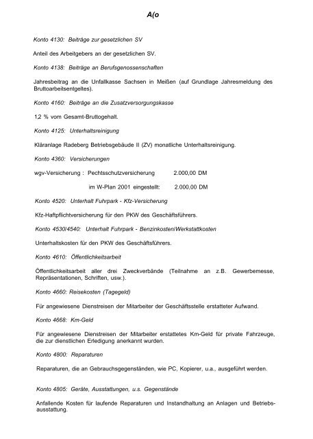 Niederschrift der TZV-Versammlung vom 28.09.2000