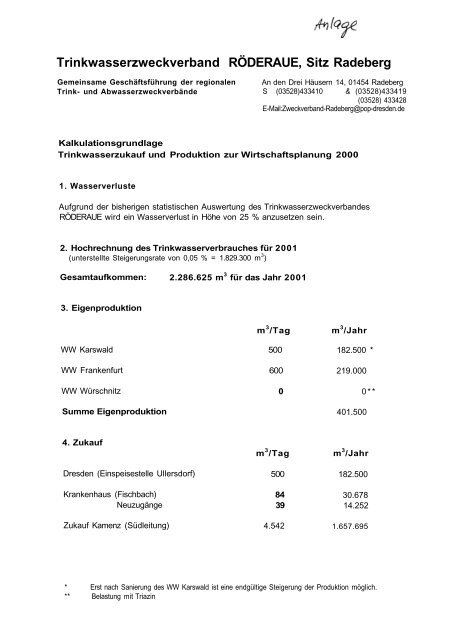 Niederschrift der TZV-Versammlung vom 28.09.2000