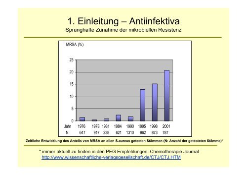 AntiinfektiviaSS2007 HHR2007 06 08eFINAL - Heinfried H. Radeke