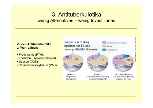 AntiinfektiviaSS2007 HHR2007 06 08eFINAL - Heinfried H. Radeke