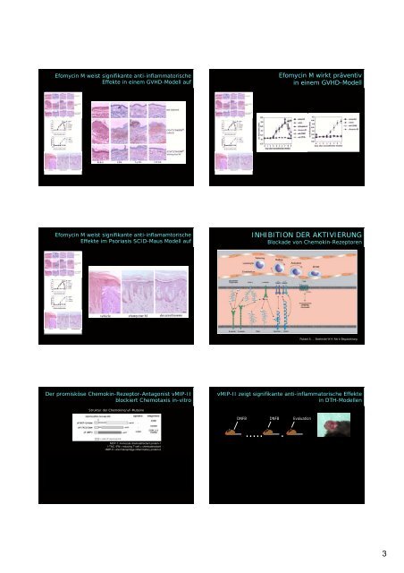 Immunmodulation als Therapie fÃ¼r Psoriasis und Atopische Dermatitis