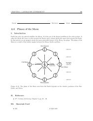 A.6 Phases of the Moon