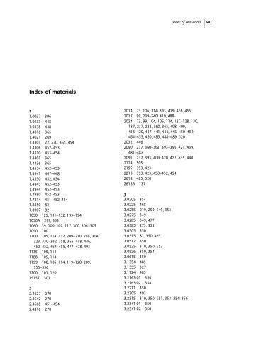 06 index of materials alu 601.. - Dechema