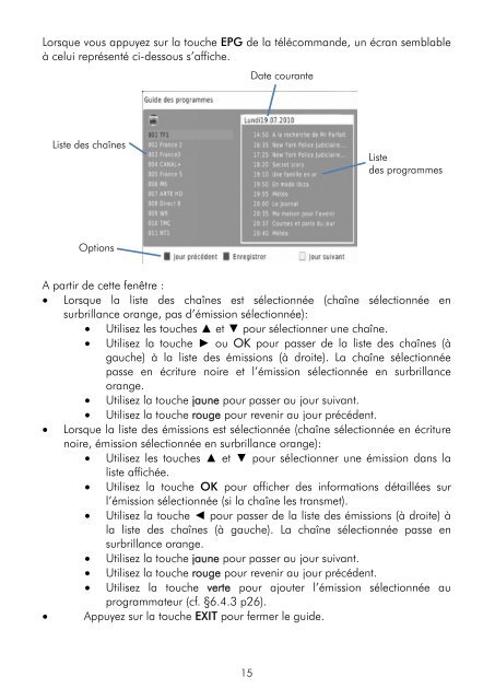 Mode d'emploi