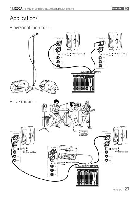 Mode d'emploi - Radio MatÃ©riel