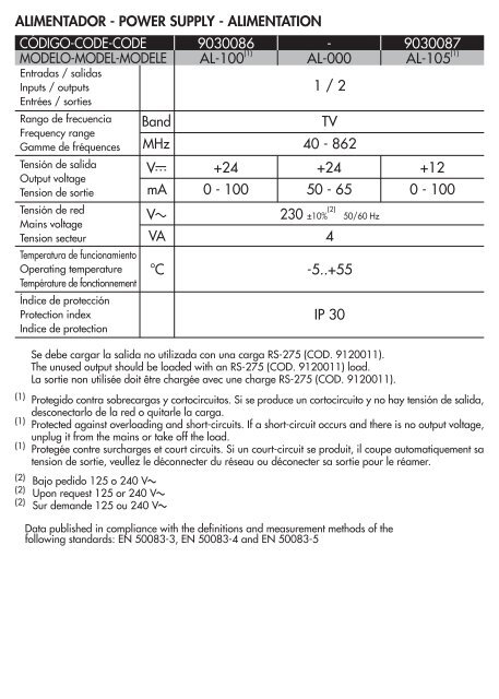 SERIE 903 SERIES - Alcad