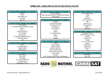 Canal Satellite - Radio MatÃ©riel