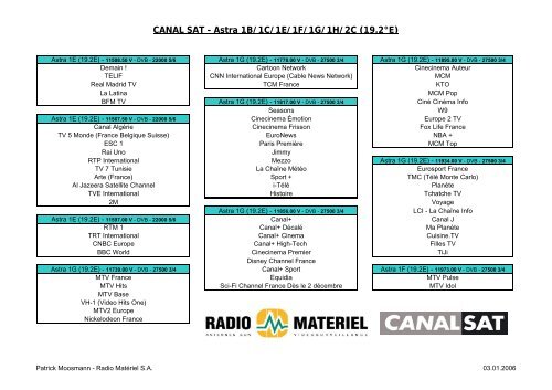 Canal Satellite - Radio MatÃ©riel