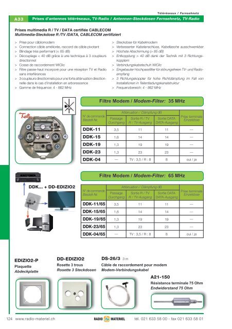 bisat - Radio Materiel