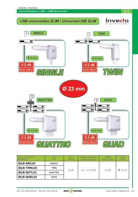 bisat - Radio Materiel