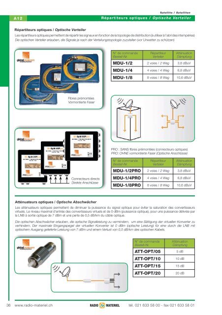 bisat - Radio Materiel