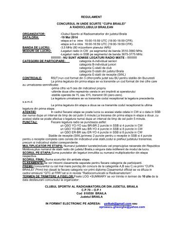 CUPA BRAILEI - Radioamator.ro